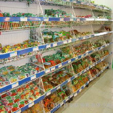 散裝食品的零售與批發 市場趨勢、廠家合作及保健食品的興起